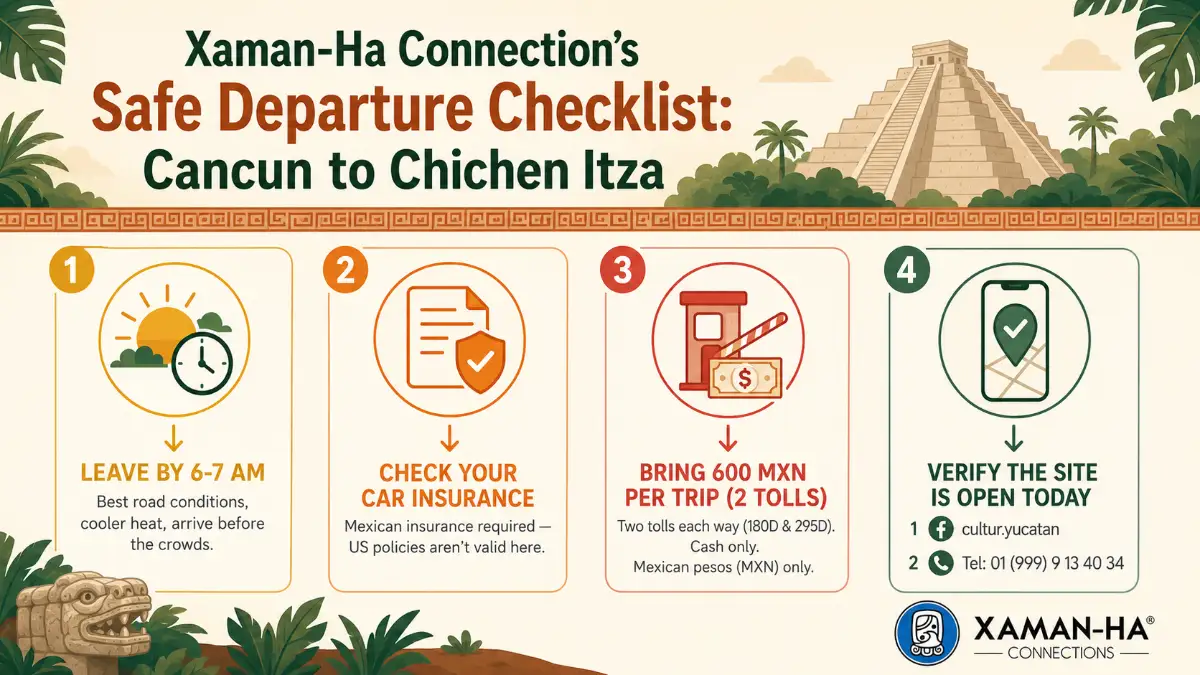 Pedro's safe departure checklist for driving from Cancun to Chichen Itza