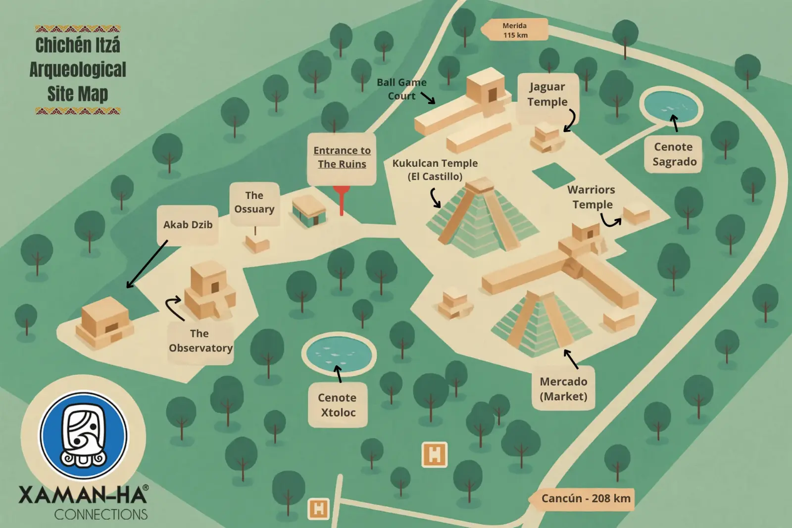 Map of the Chichen Itza ruins showing the different temples and structures with names.